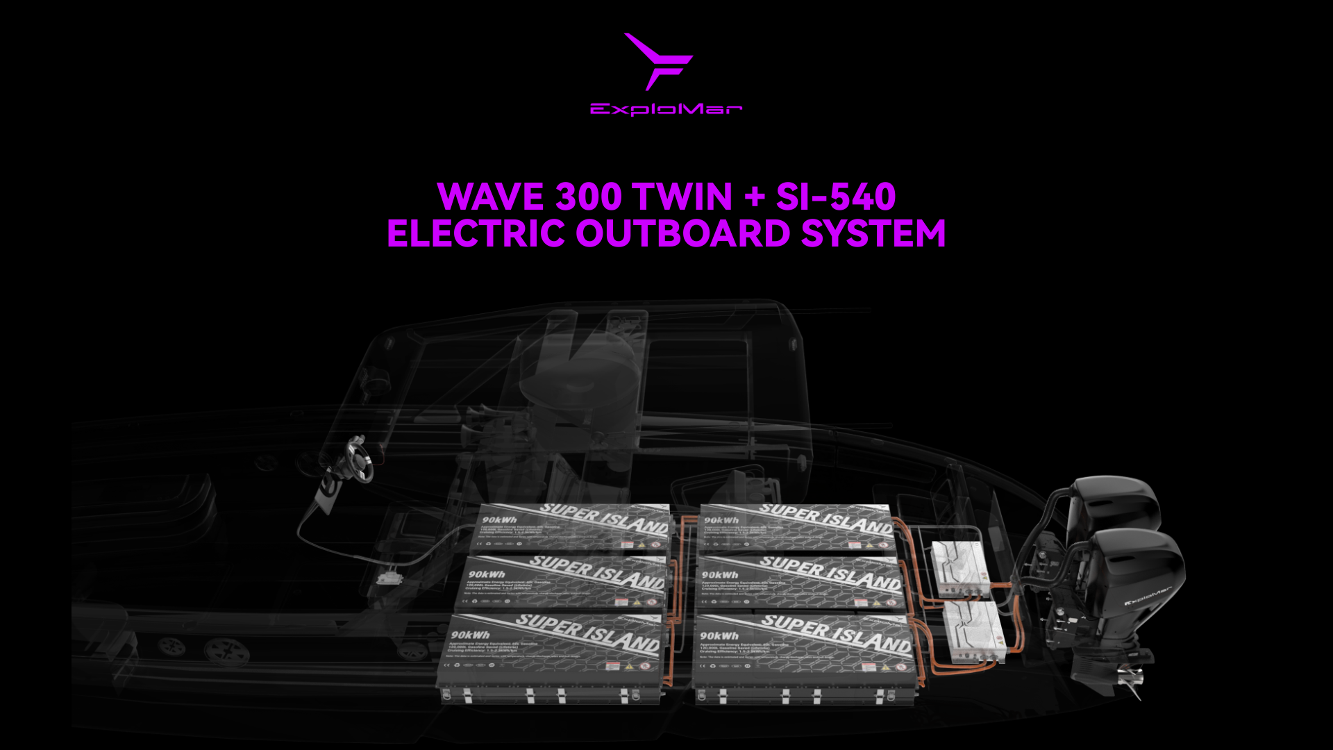 ExploMar WAVE 300 TWIN electric outboard system