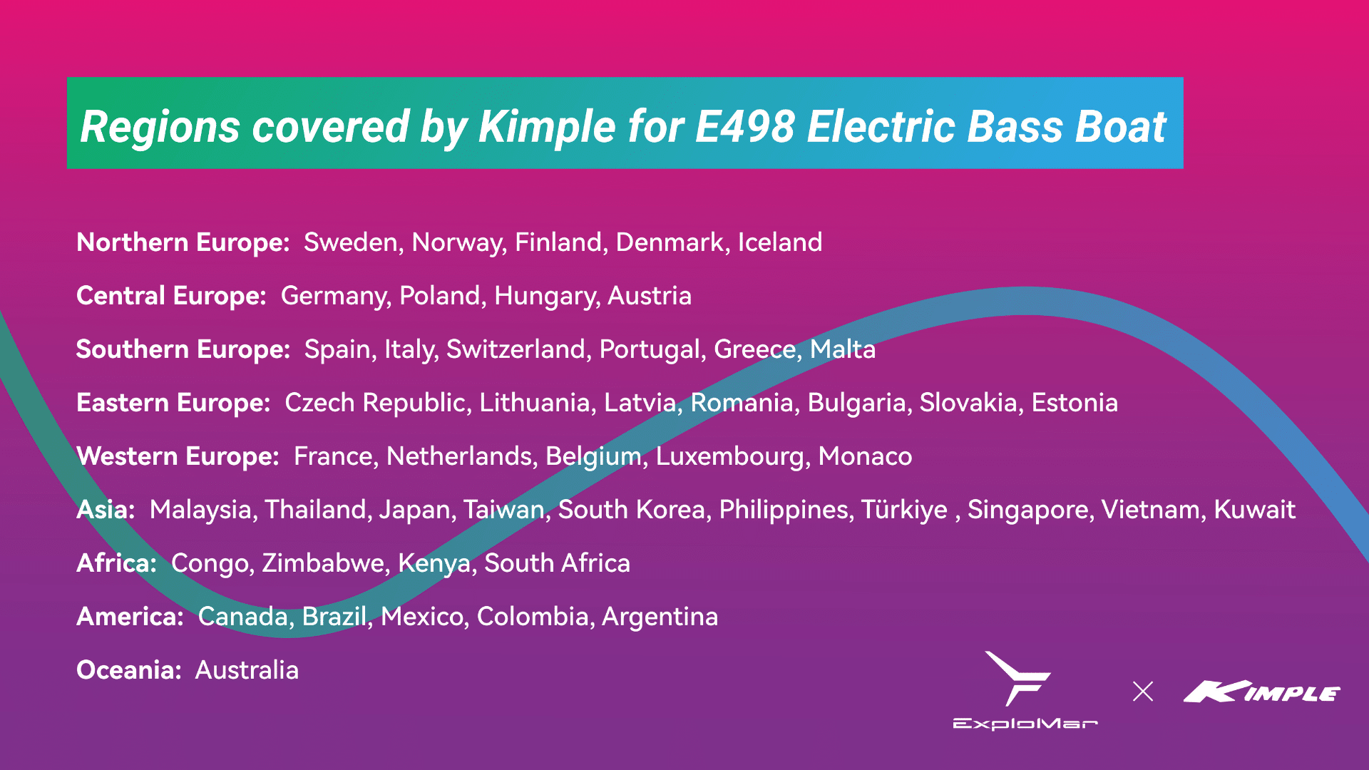 E498 global distribution area