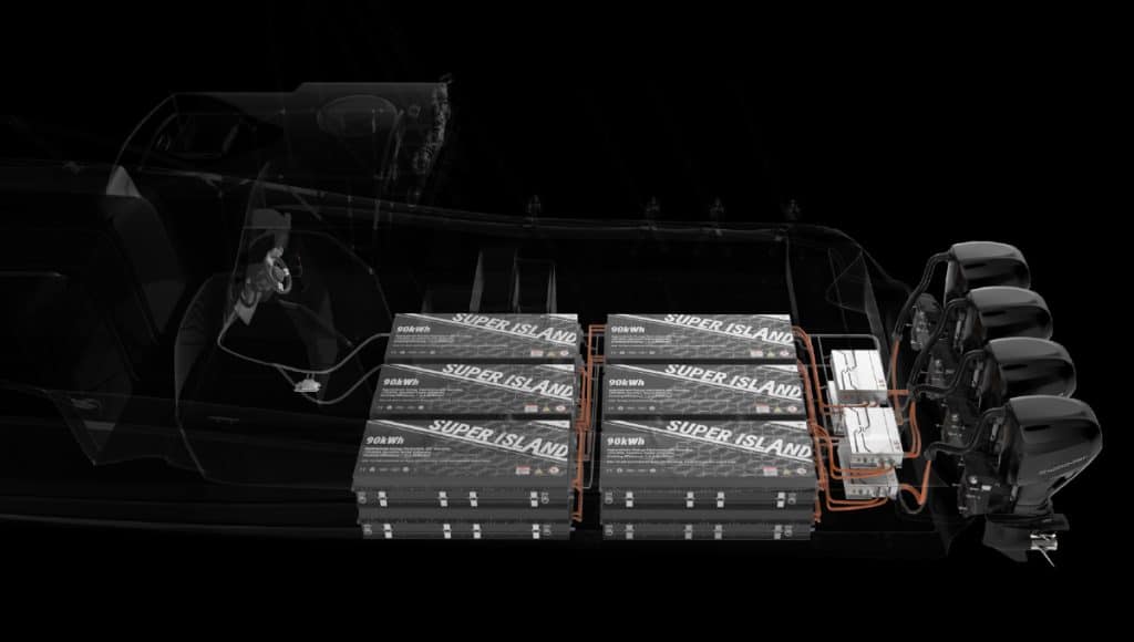 Electric Outboard System - 1200HP - 1080kWh SI Battery