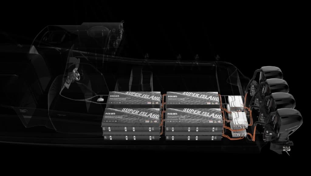 Electric Outboard System - 1200HP - 720kWh SI Battery