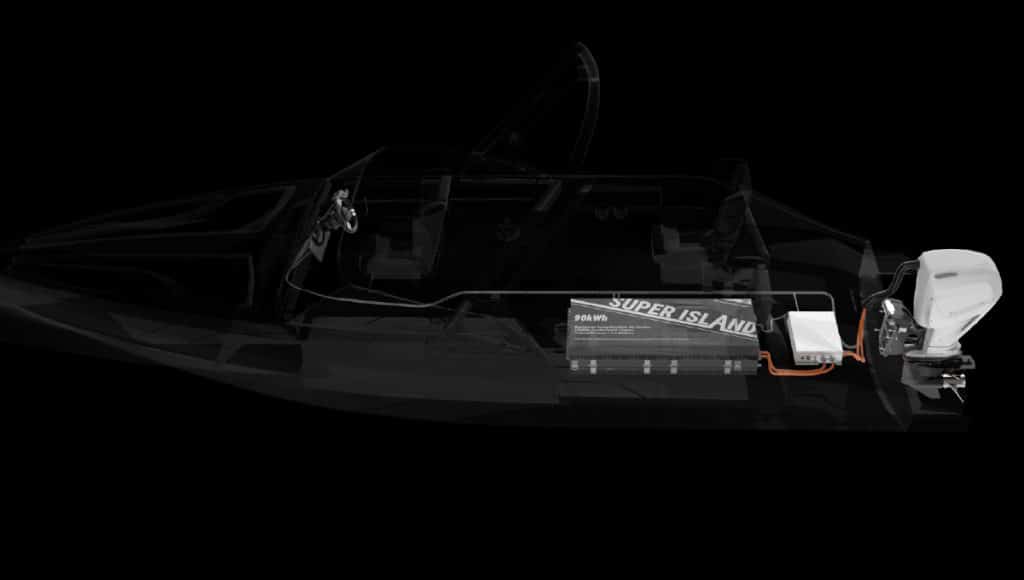 Electric outboard 150HP NMC BATTERY SI-90