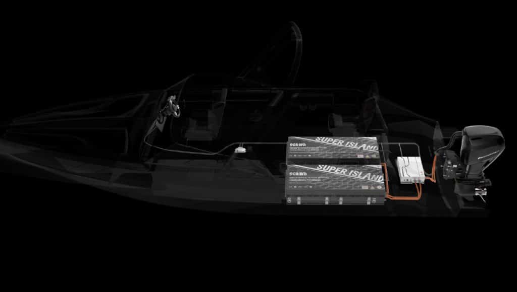 Electric Outboard System - 300HP - 180kWh SI Battery