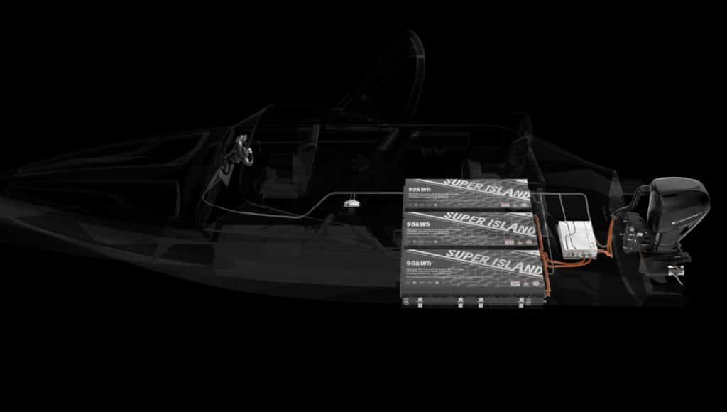 Electric Outboard System - 300HP - 270kWh SI Battery