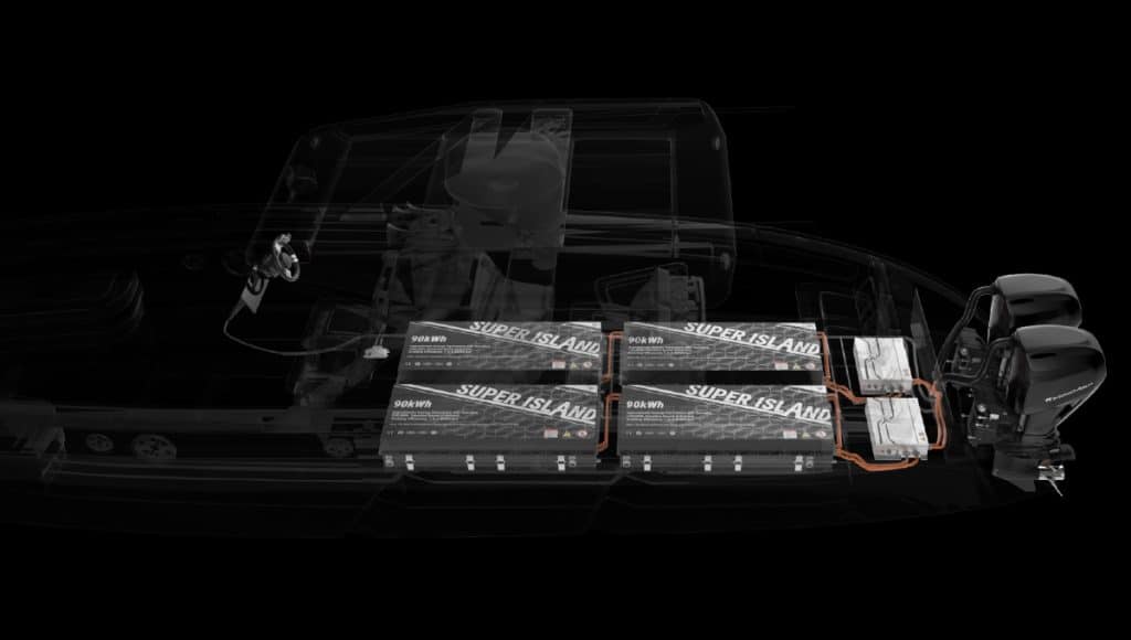 Electric Outboard System - 600HP - 360kWh SI Battery
