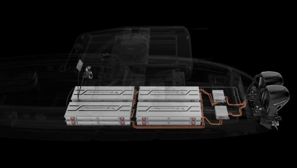 Electric Outboard System - 600HP - 480kWh semi solid Battery