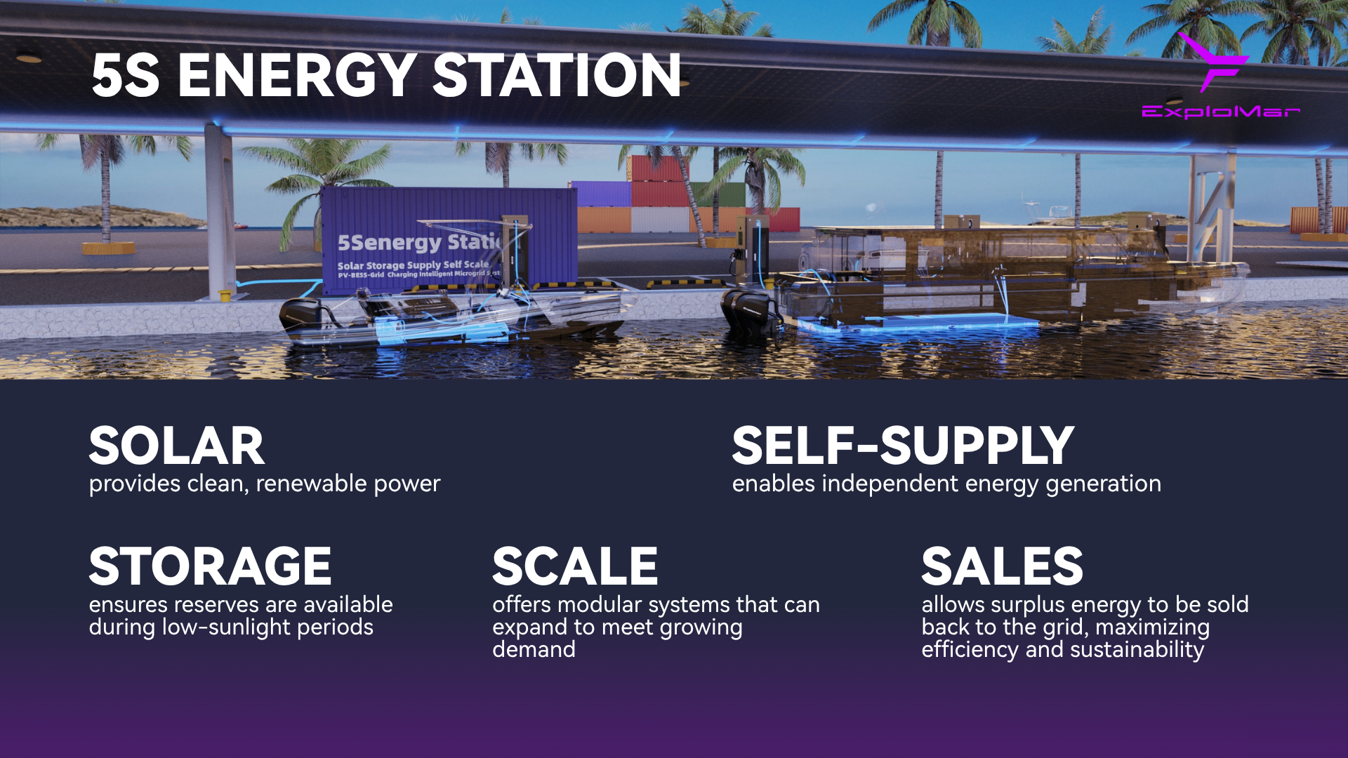 Concept of ExploMar 5S energy station